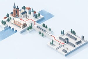 Read more about the article Two days to see Krakow WWII sites: Memory Trail route for UK visitors