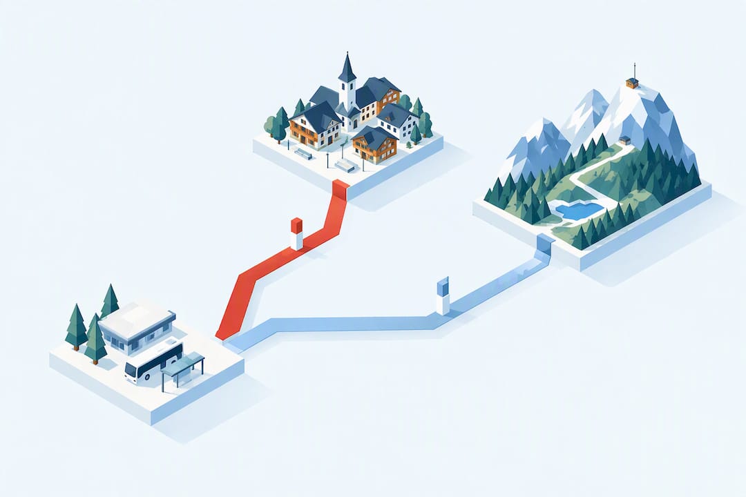 Read more about the article Town or mountain? Zakopane day trip itinerary from Kraków